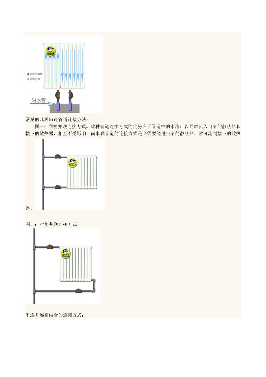 常见的暖气管道的连接方式.doc_第2页