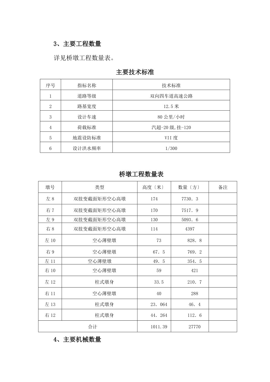 龙潭河特大桥主桥墩身施工方案2(1)【完整版】_第3页