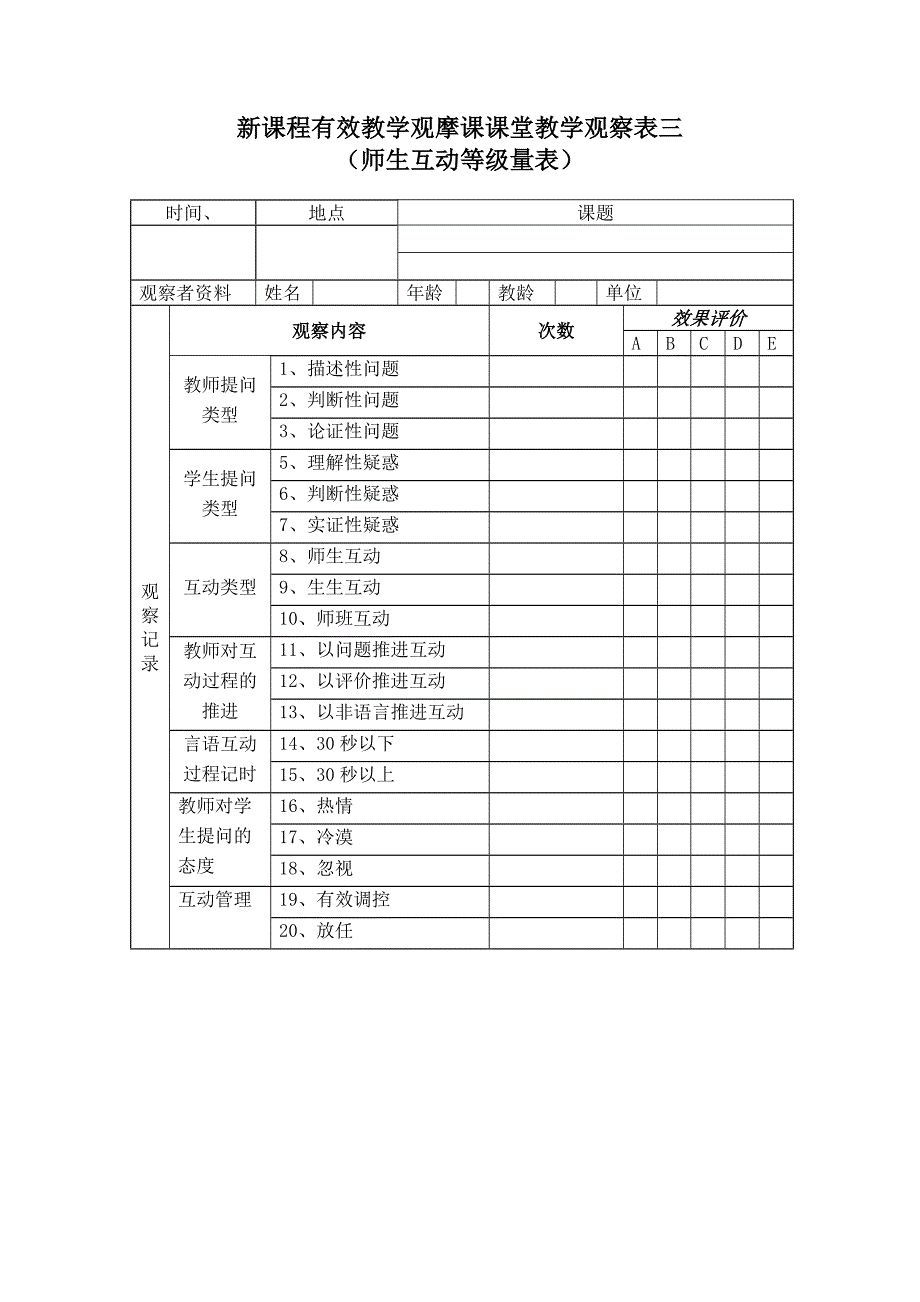 五个课堂观察量表_第3页