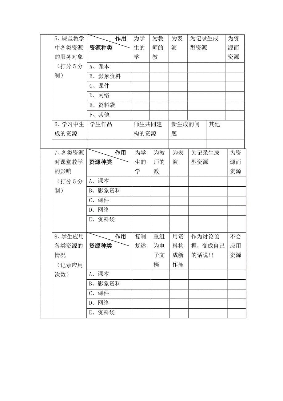 五个课堂观察量表_第5页