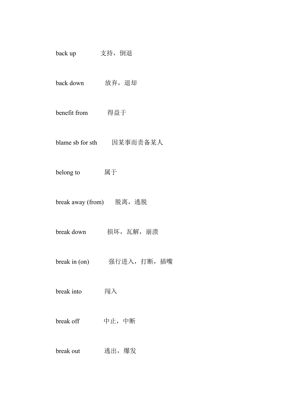 常用动词固定搭配_第3页