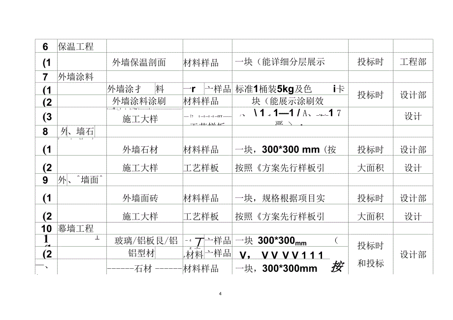 材料封样内容_第4页