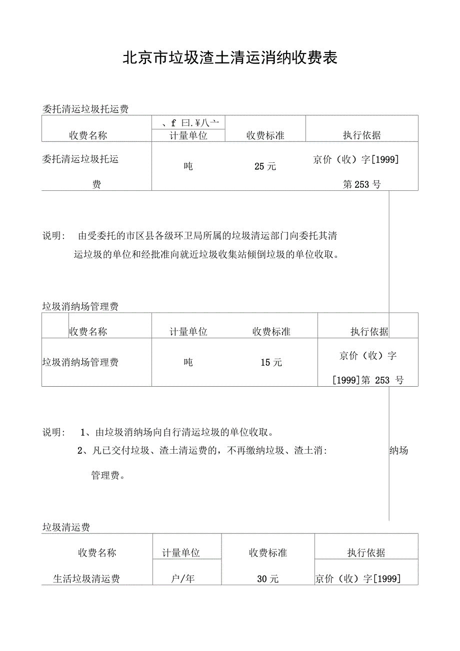 北京市渣土清运消纳收费参考表_第2页