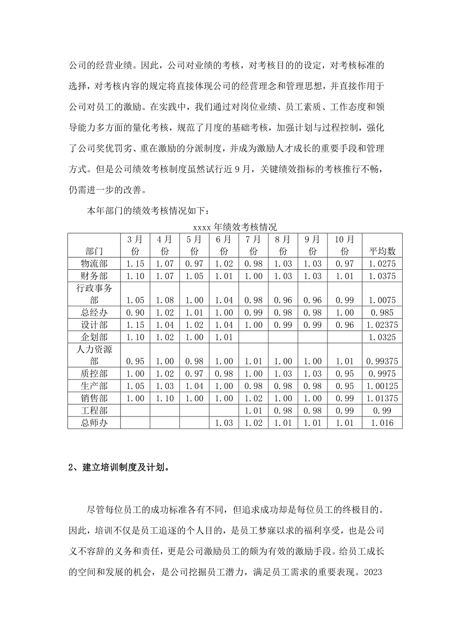 人力资源部年度工作总结及年度工作计划.doc_第4页