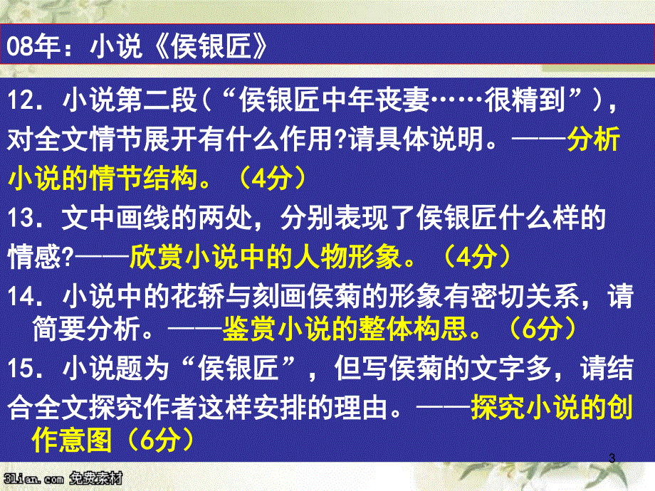 江苏卷历年小说高考题答案评析侯银匠2熘索3这是你的战争ppt课件_第3页