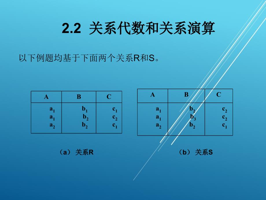 数据库原理与应用第二章课件_第4页