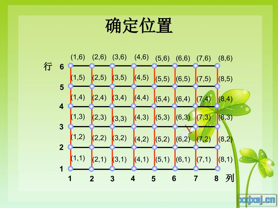 西师大版小学数学四下确定位置_第3页