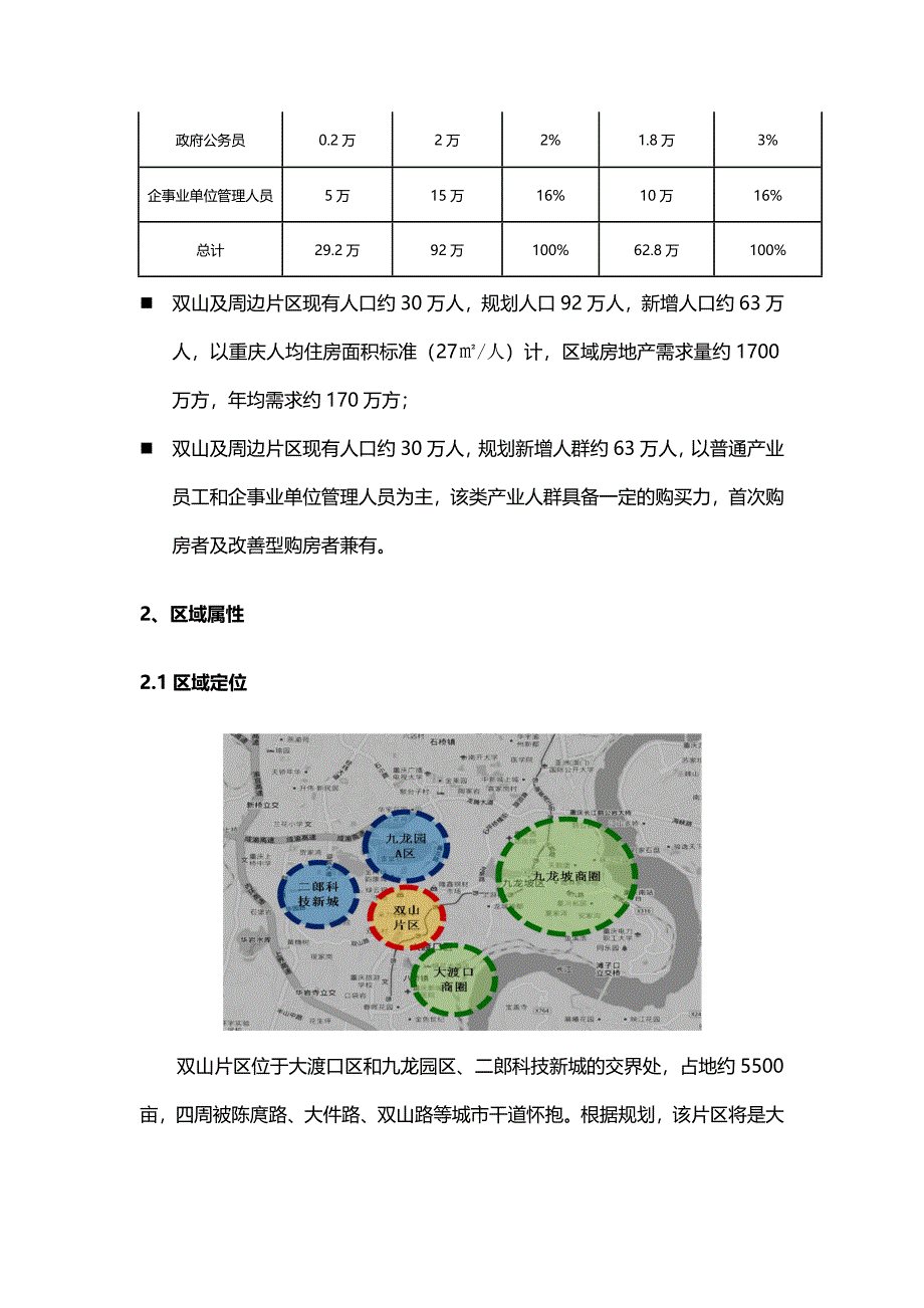 重庆晋愉盛世融城项目市场调研报告（34页）_第3页