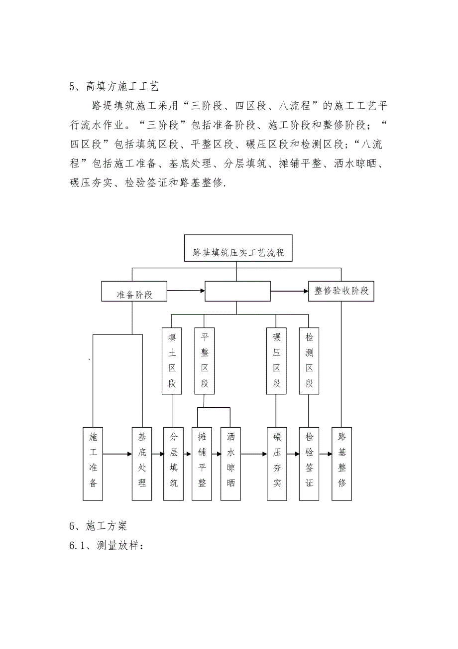 【施工方案】高填方路基施工方案-2(DOC 15页)_第4页