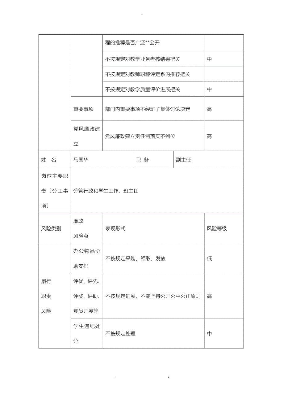 岗位廉政风险防控排查表_第5页