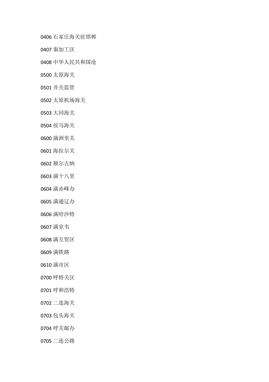 全国海关关区代码表_第3页