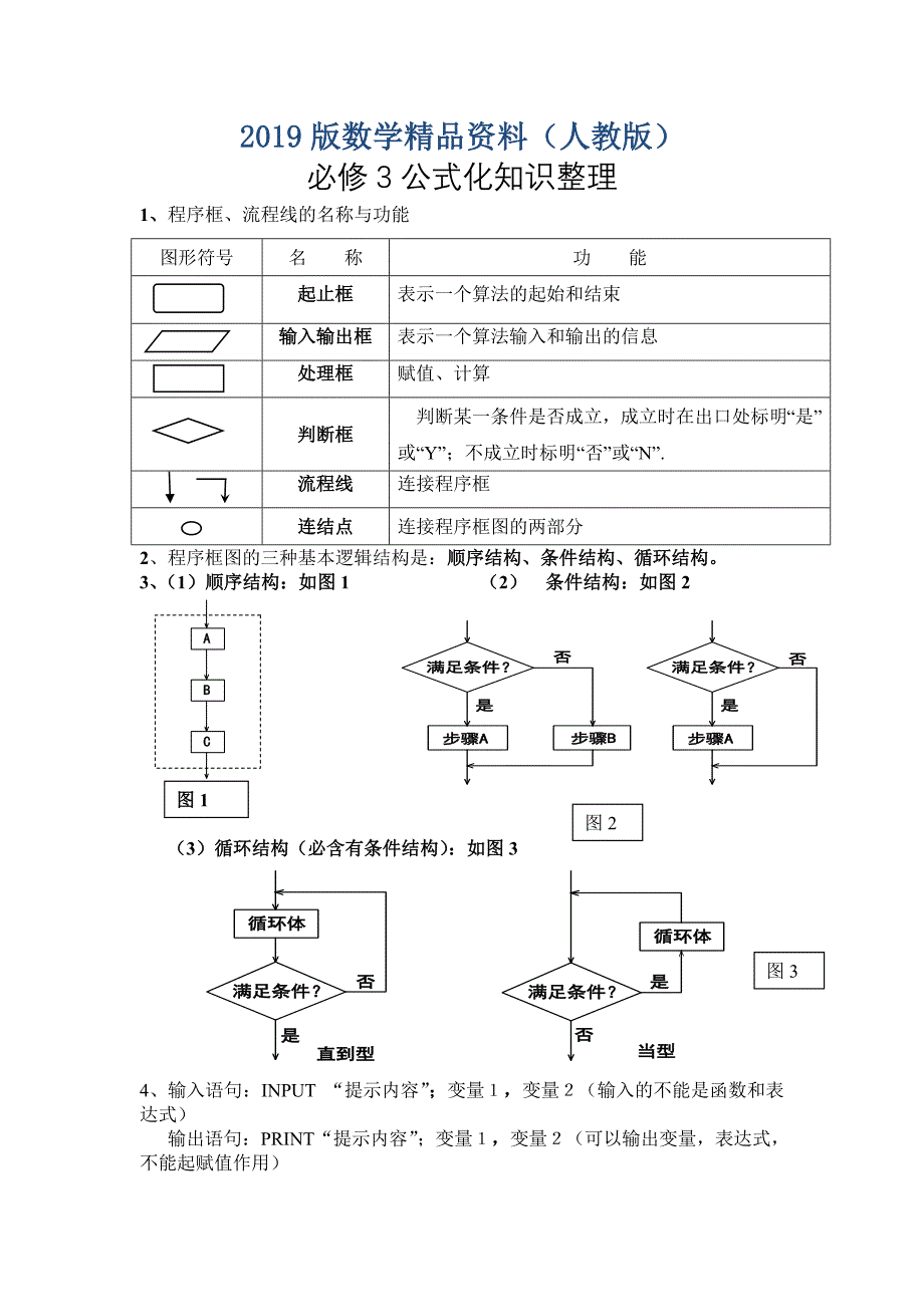 人教版高中数学必修三公式化知识整理_第1页