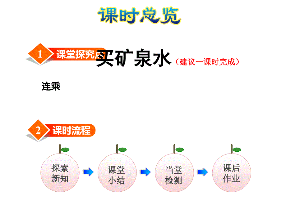 三年级上册数学习题课件第6课时买矿泉水运用连乘运算解决实际问题E38080北师大版共15张PPT_第1页