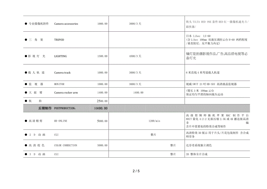 宣传片报价清单_第2页