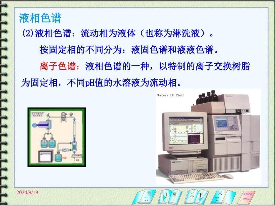 色谱分析基础PPT课件_第5页