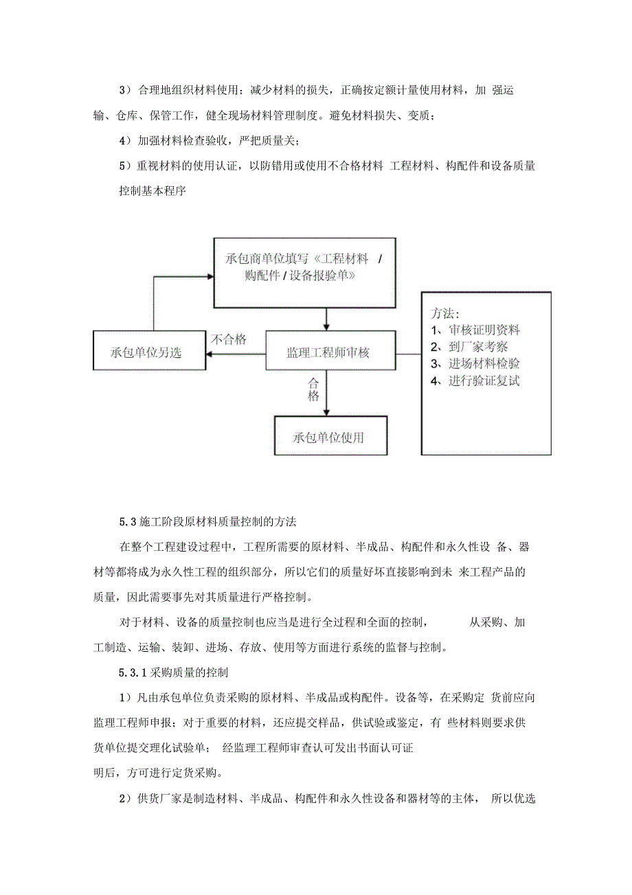 监理原材料质量控制措施和方法_第2页