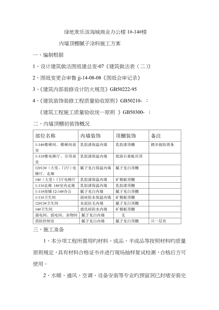 内墙顶棚腻子涂料施工方案_第1页