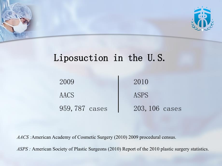 radiofrequencyassistedliposucion1ppt课件_第2页