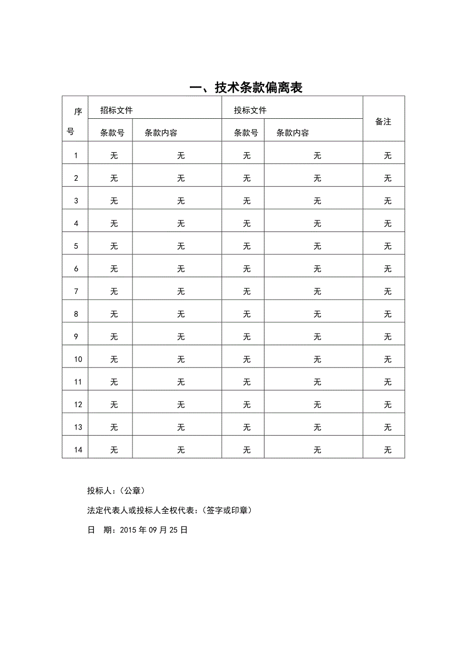 中电采暖施工组织设计_第2页