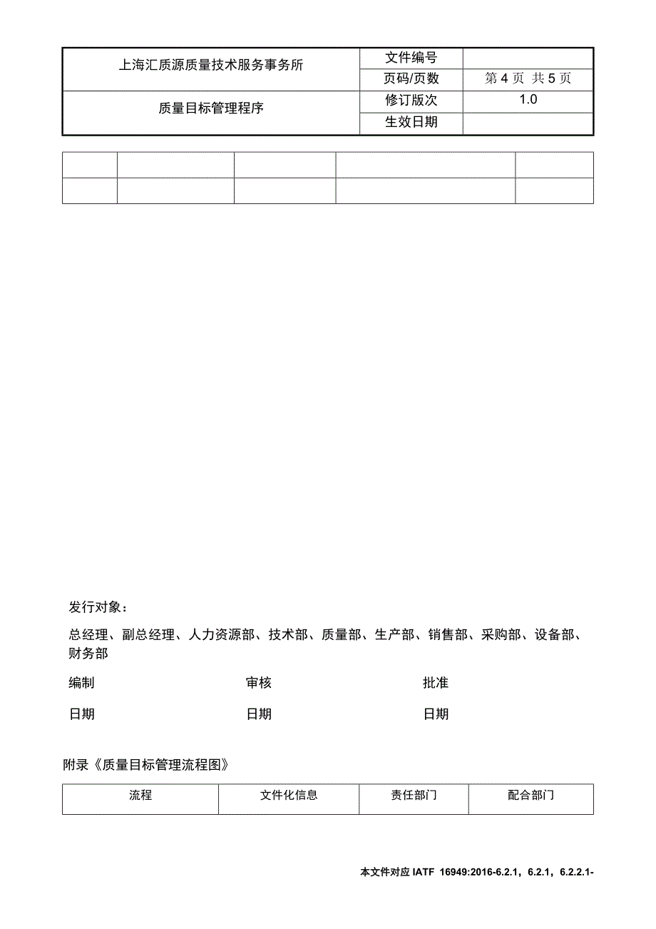 1.2,IATF 16949 质量目标管理程序.doc_第4页