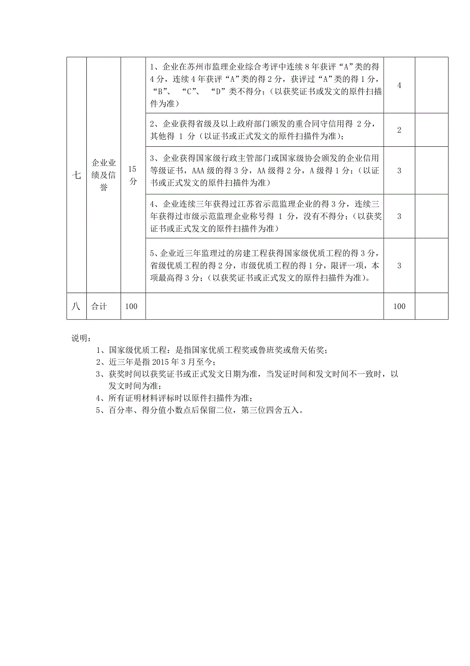 监理招标评标定标实施细则_第2页