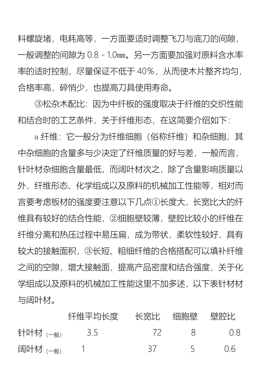 中密度纤维板制造工艺曲线图如下.doc_第2页