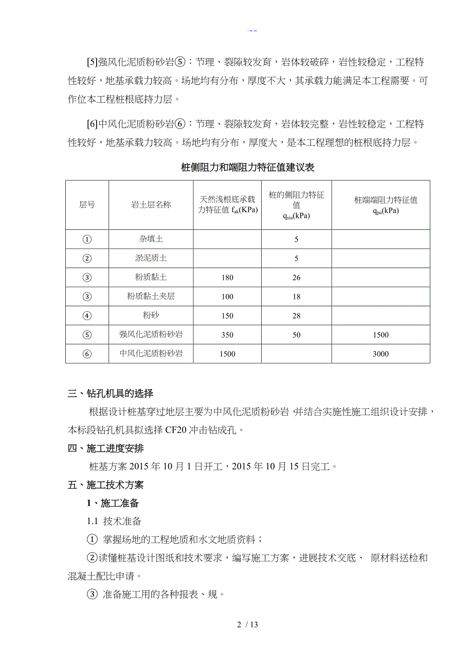 钻孔灌注桩（冲击钻）施工组织方案_第2页