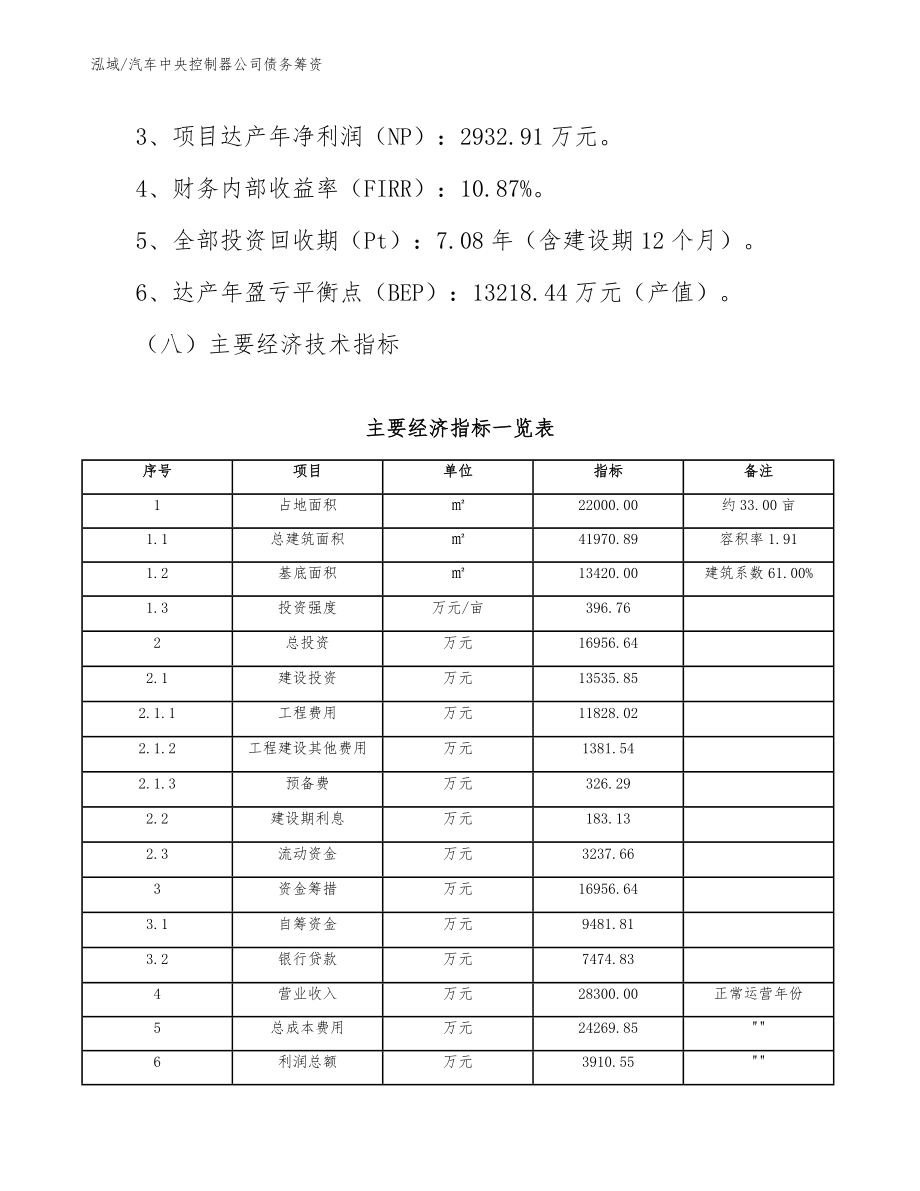 汽车中央控制器公司债务筹资（范文）_第4页