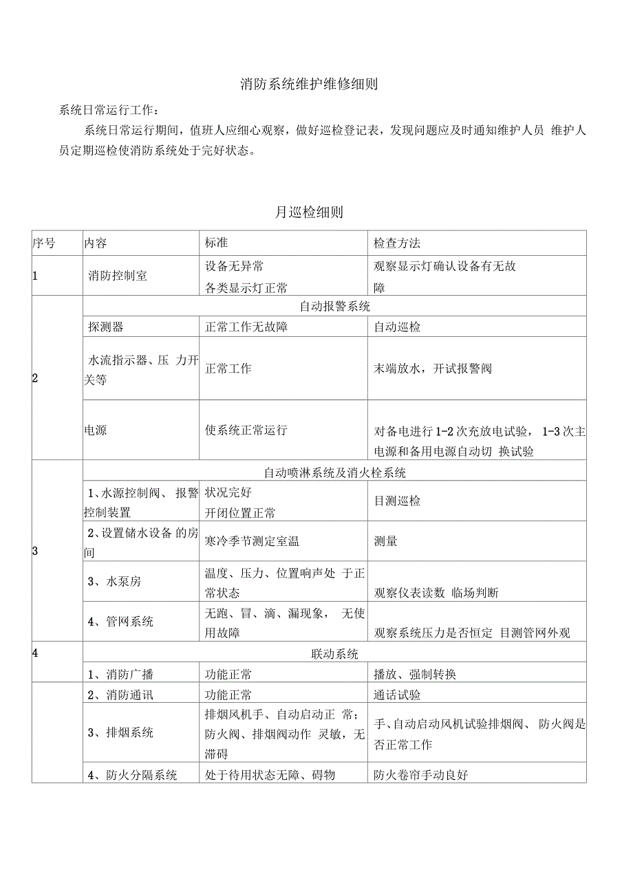 消防维保记录(初稿)_第3页