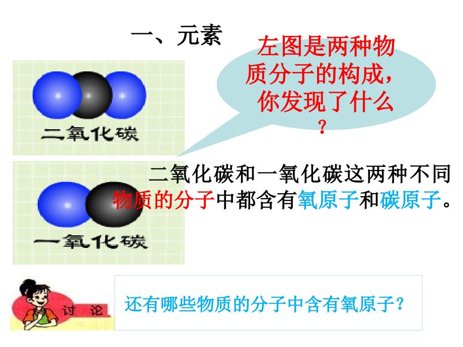 第三单元物质构成的奥秘课题3元素_第3页