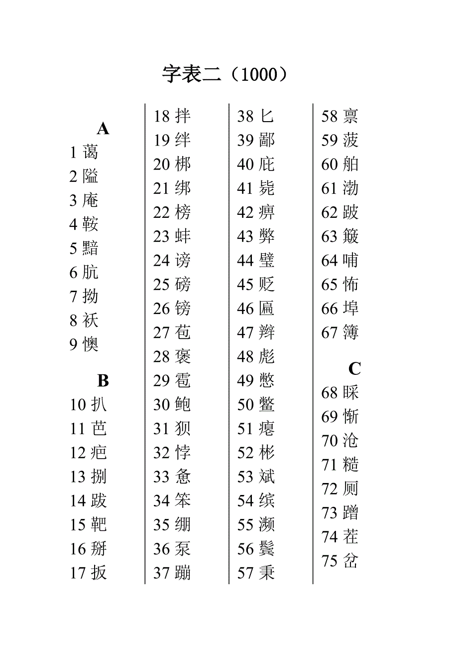 义务教育语文课程常用字表二_第1页