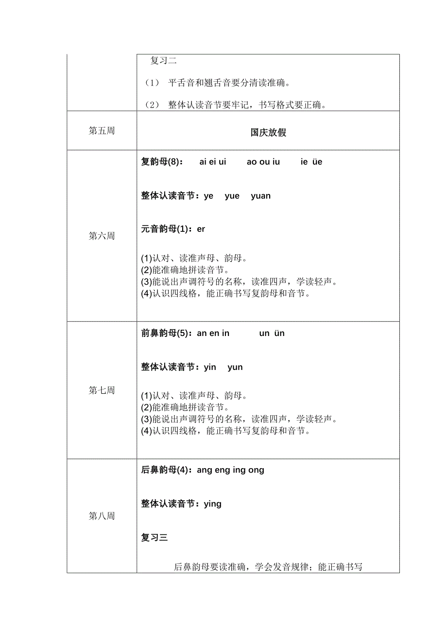 东兴市第二小学（）年级（）班工作计划文档.doc_第2页