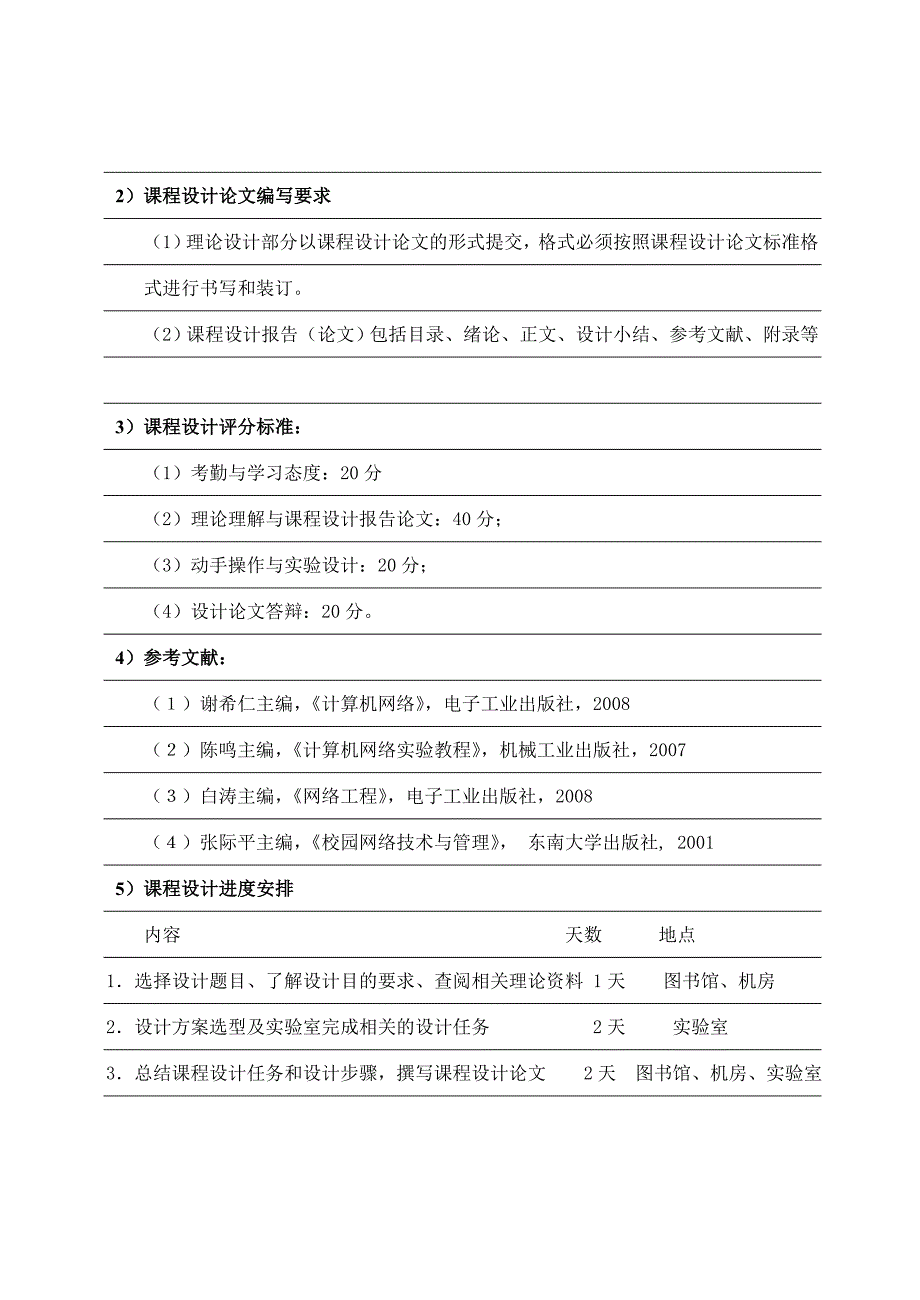 网络课程设计报告多媒体网站模块_第2页