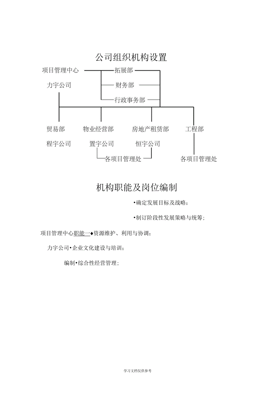 公司组织机构设置_第1页