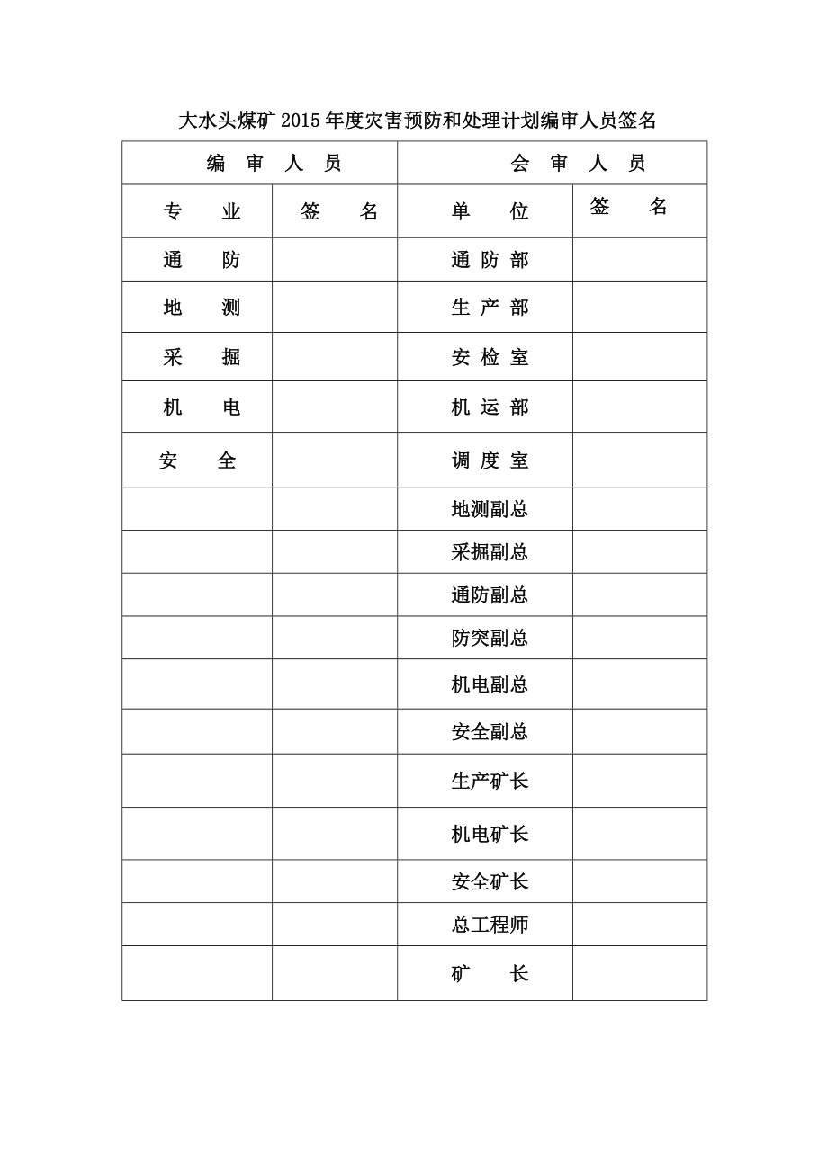 大水头煤矿灾害预防和处理计划_第2页