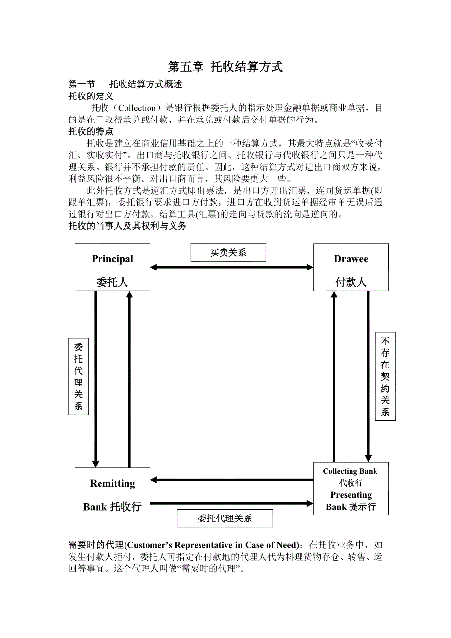 第五章托收结算方式_第1页