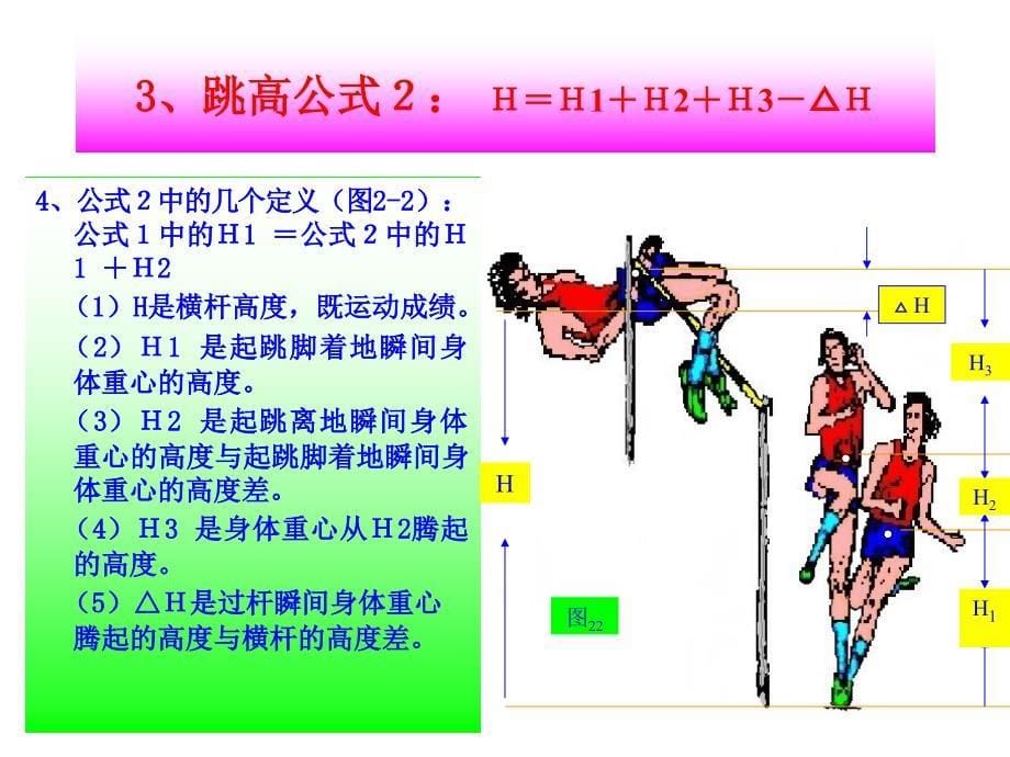 跳高运动技术分析_第5页