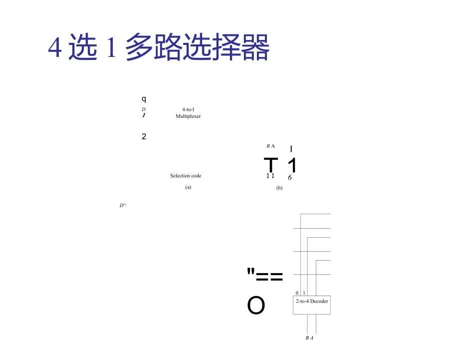 译码器和解码器_第5页