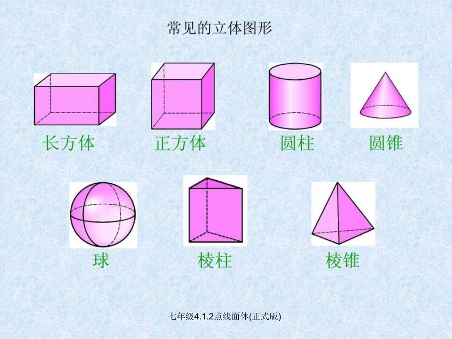 七年级4.1.2点线面体正式版课件_第4页