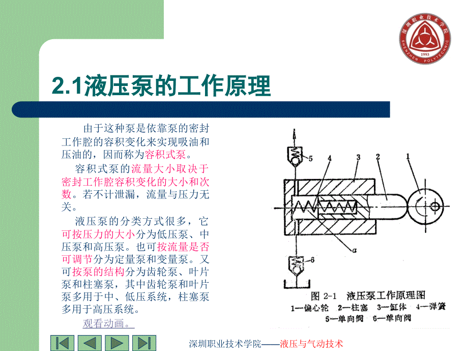 02液压动力元件及执行元件_第4页