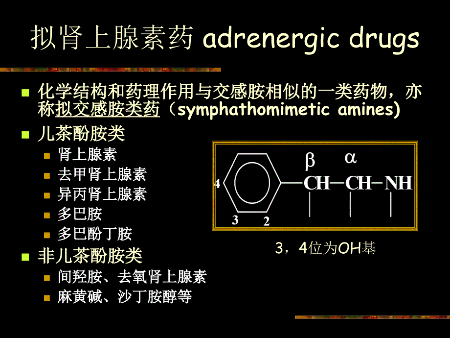 拟抗肾上腺素药课件_第2页