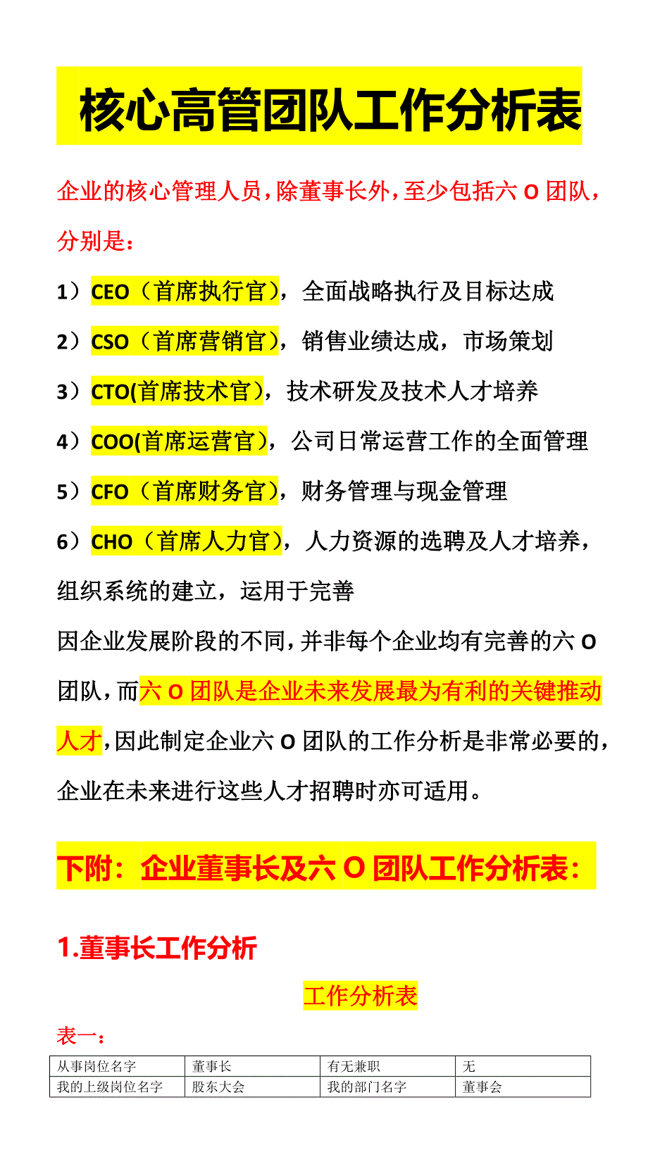 303核心高管团队工作分析表(1)（天选打工人）.docx_第1页