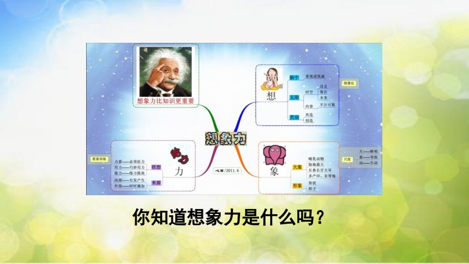 最新语文一上传统文化鉴赏：想象ppt课件_第3页