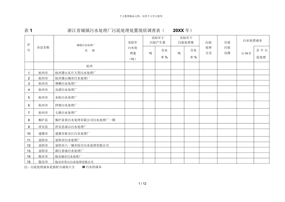 表1浙江省城镇污水处理厂污泥处理处置现状调查表(年_第1页