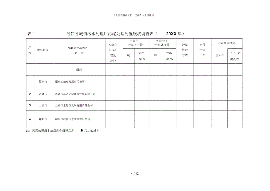 表1浙江省城镇污水处理厂污泥处理处置现状调查表(年_第4页