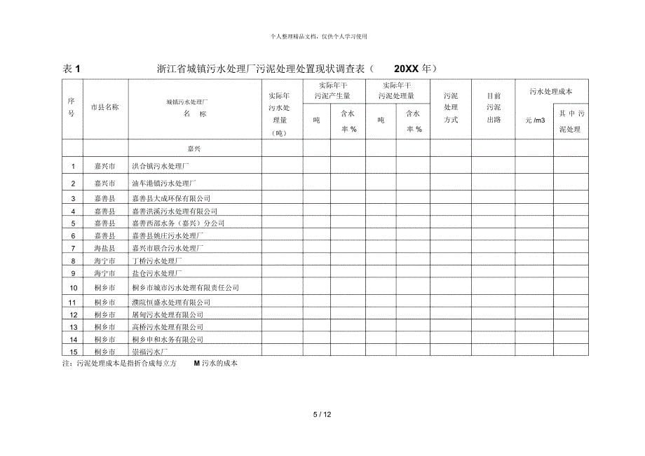 表1浙江省城镇污水处理厂污泥处理处置现状调查表(年_第5页