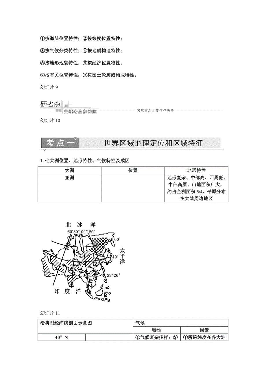 第一部分专题六第一讲区域地理定位区域特征和技术应用样本.doc_第5页