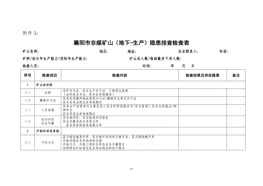 非煤地下矿企业安全生产条件现场检查表襄阳安全生产监督管理局_第1页