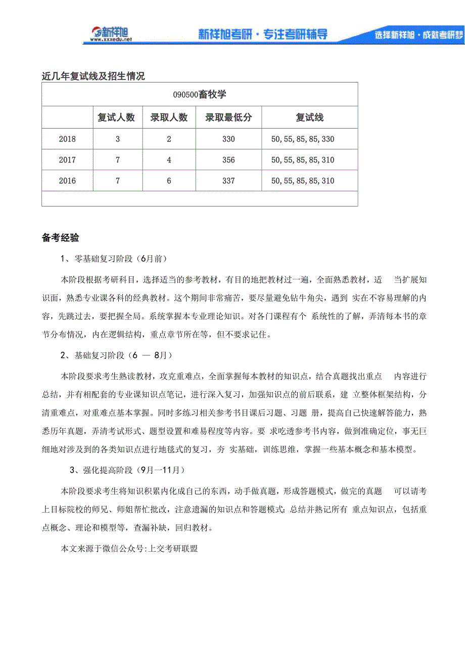 2019上海交通大学畜牧学考研考试科目、近几年复试线录取人数情况介绍_第4页