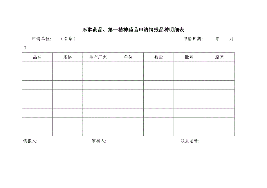 监督销毁报废的麻醉药品、精神药品申请表.doc_第2页